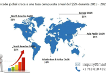 Global Car and Light Truck Axles Market Development Industry Trends Key Drivers Division and Forecast for 2030 – Persia Digest