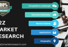Goat Milk Market will touch a new level in upcoming year | Delamere Dairy, Emmi Group, Gay Lea Foods – SoccerNurds – SoccerNurds