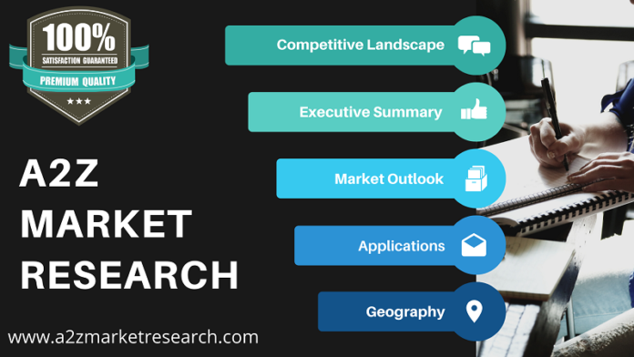 Goat Milk Market will touch a new level in upcoming year | Delamere Dairy, Emmi Group, Gay Lea Foods – SoccerNurds - SoccerNurds