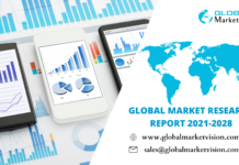 Lactose Free Sour Cream Market Rising Trends – The Bisouv Network – The Bisouv Network