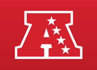AFC West Depth Chart – Sports Illustrated