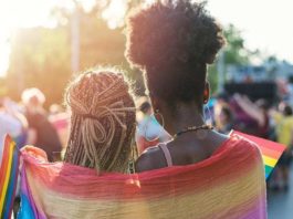 American Public Opinion and the Equality Act – Gallup Poll