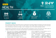 FactSheet: R4V Health Sector – Colombia – ReliefWeb