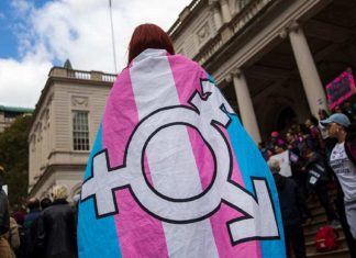 GALLUP – Mixed Views Among Americans on Transgender Issues – Gallup Poll