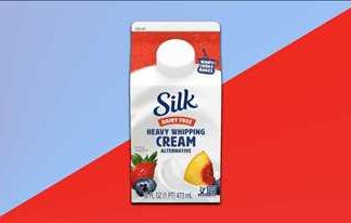 Global Whipping Cream Market Top Positioning Key Player Analysis and Competitive Landscape 2021-2027 – The Courier – The Courier