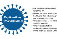 Key Questions: HIV and COVID-19 | KFF – Kaiser Family Foundation