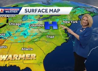 WATCH: Passing Showers Sunday Plus A Warming Trend Late Week! – Yahoo News
