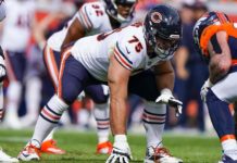 Chiefs lose OL Kyle Long to knee injury in voluntary workout – WJXT News4JAX
