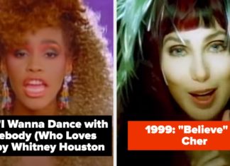 Here Are The Biggest Gay Anthems From The Year You Were Born – BuzzFeed