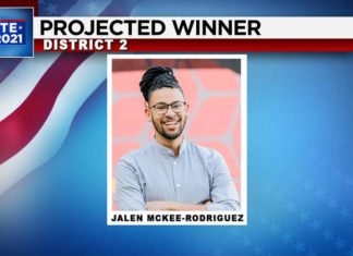 Jalen McKee-Rodriguez becomes first openly gay man elected to San Antonio City Council – KSAT San Antonio
