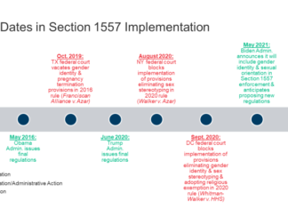 Recent and Anticipated Actions to Reverse Trump Administration Section 1557 Non-Discrimination Rules – Kaiser Family Foundation