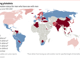 Which countries prohibit gay or bisexual men from donating blood? – The Economist