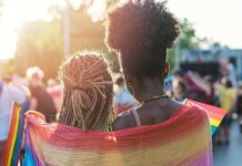 American Public Opinion and the Equality Act – Gallup Poll – Gallup Poll