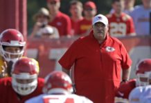 Chiefs move camp indoors Sunday – KSHB