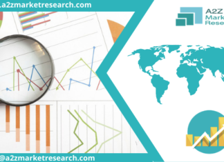 Goat milk Market Research 2021-2027 With Emmi Group, Goat Partners International, Inc. – Big News Network
