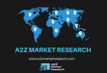 Goat Milk Market to witness Robust Expansion by 2027 | Goat Milk, No Fat Goat Milk – The Market Writeuo – The Market Writeuo