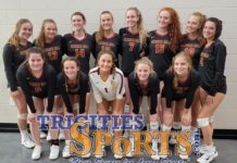 Lady ‘Toppers Hungry For More After State Tournament Appearance – TricitiesSports.com