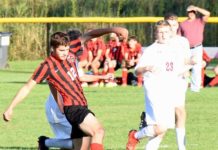 High school sports scoreboard for September 13 – The Times Telegram