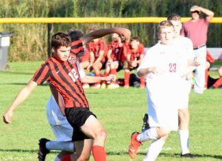 High school sports scoreboard for September 13 – The Times Telegram