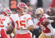 Kansas City Chiefs 2021 Season Preview – Chiefs Digest