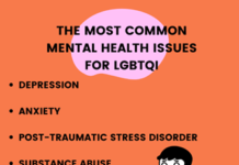 The LGBTQ Center and mental health – UNF Spinnaker – UNF Spinnaker