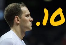 10. Jazz Forward Bojan Bogdanovic – KSL Sports