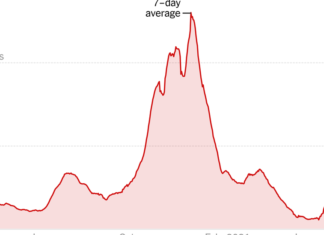 Coronavirus Briefing: What Happened Today – The New York Times