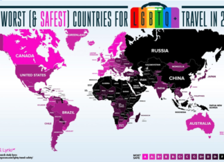 ‘Painting with Pride’ Encourages LGBTQ+ Students to Travel Abroad – The University of Alabama Crimson White