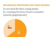 Popular Literacy Materials Get ‘Science of Reading’ Overhaul. But Will Teaching Change? – Education Week