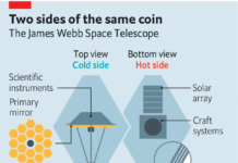 A new look at the cosmos – The Economist
