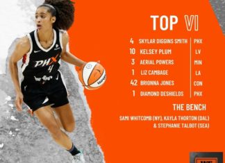 Autostraddle’s WNBA Fantasy League Proves You Cannot Win Without The Gays – www.autostraddle.com