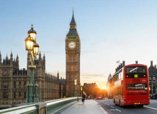 Best Things to Do in London While Visiting – Thrillist
