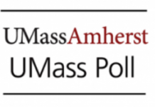 Concerns About State, National Economies Growing in Massachusetts, According to New UMass Amherst / WCVB Poll – UMass News and Media Relations