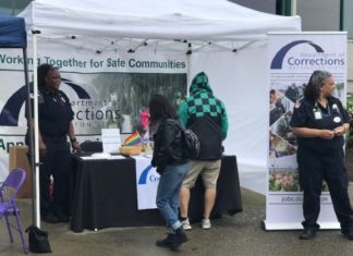 During Pride Month Corrections Highlights LGBTQ+ Partnerships & Policies – Washington State Department of Corrections