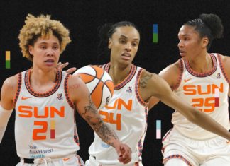 Perspective | Behind the visible queerness in women’s sports — and why it matters – The Washington Post