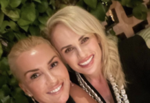 Rebel Wilson comes out as gay as she shares sweet snap with girlfriend – Yahoo Eurosport UK