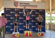 USA Cycling Pro Road National Championships will return to Knoxville in 2023 – Knoxville News Sentinel