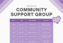 GLO Center, experts offer support groups in aftermath of Roe v. Wade – News-Leader