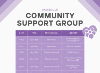 GLO Center, experts offer support groups in aftermath of Roe v. Wade – News-Leader