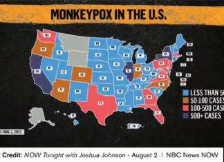 LGBTQ+ Groups & Gilead Mobilize to Address Monkeypox – Human Rights Campaign