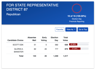 OK GOP candidate Scott Esk still wants gay people stoned to death – OnlySky