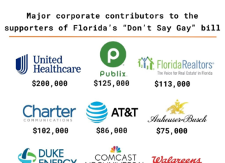Top LGBTQ+-supporting companies bankroll ‘Don’t Say Gay’ bill – Los Angeles Blade