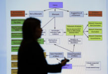 Upcoming Execution Based on Discredited Forensic Science – The Texas Observer