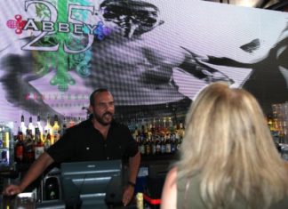 West Hollywood distributes test strips to bars for date-rape drugs – Los Angeles Blade