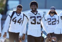 Utes in the Pros: Preseason Recap – Utah Athletics