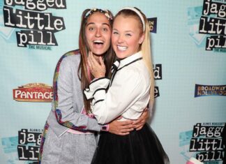 Who Is JoJo Siwa’s Girlfriend? All About Avery Cyrus – PEOPLE