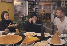 ‘Being gay is against human nature!’: Shocking views of Qatari teacher who was Beckham’s interpreter – Daily Mail