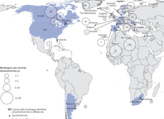 Epidemiological and clinical characteristics of patients with monkeypox in the GeoSentinel Network: a cross-sectional study – The Lancet