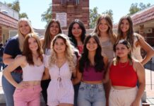 Meet Turlock High’s 2022 homecoming court nominees – The Turlock Journal