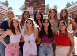 Meet Turlock High’s 2022 homecoming court nominees – The Turlock Journal